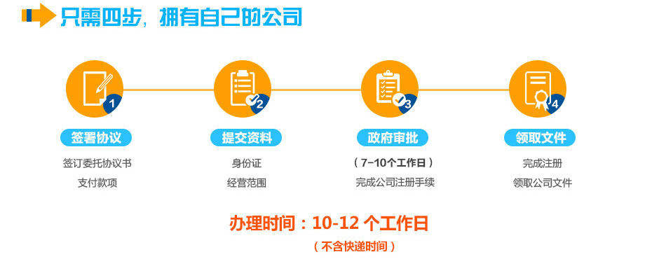 義務(wù)個(gè)體工商戶注冊流程