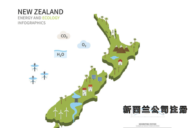新西蘭公司注冊具體流程是怎么樣的？