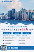 港資企業(yè)快來(lái)領(lǐng)福利啦，最高資助600萬(wàn)！